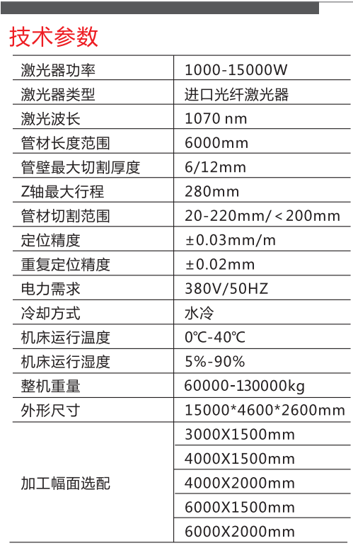 管板两用光纤激光切割机